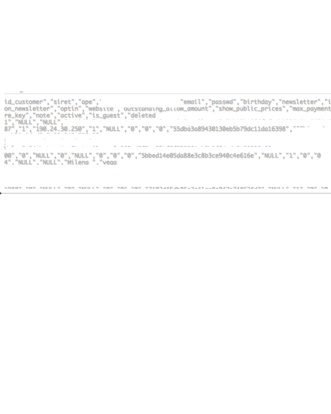 Estructura de la base de datos filtrada con información de usuarios